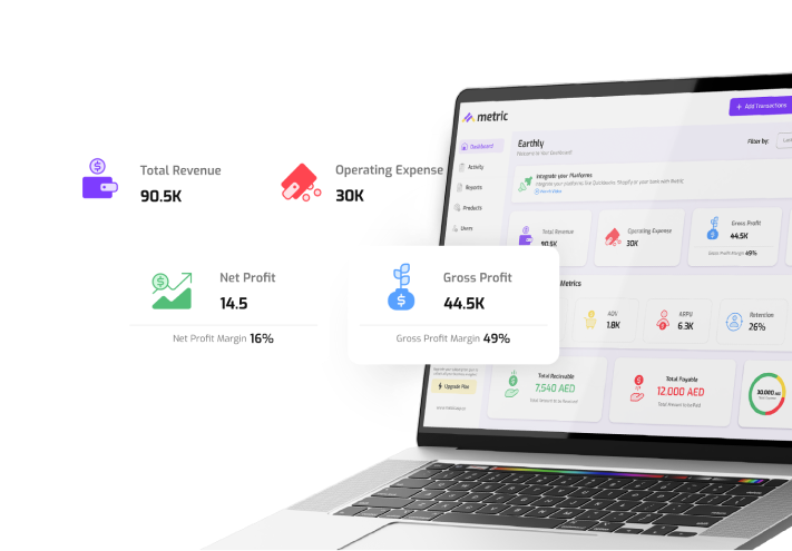 Get Real-time Insights on Financial Metrics and Performance